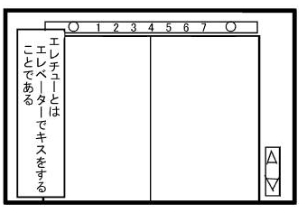 エレチューとはエレベーターでキスをすることである