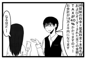 「時間制の料金＋延長料金＋本指名料金およびオーダーされた全ての金額にTAXが４０％かかりますので・・・お会計が１８万２千円になります」「なるほど…」
