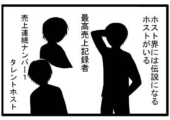 ホスト界には伝説になるホストがいる　最高売上記録者　売上連続ナンバー１　タレントホスト