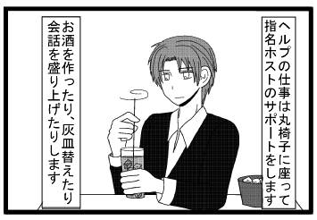 ヘルプの仕事は丸椅子に座って指名ホストのサポートをします　お酒を作ったり、灰皿替えたり会話を盛り上げたりします