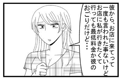 「彼からお店に来てって一度も言われた事ないけどお店に私が行きたくて行っても最低料金か彼のおごりだけど・・・」
