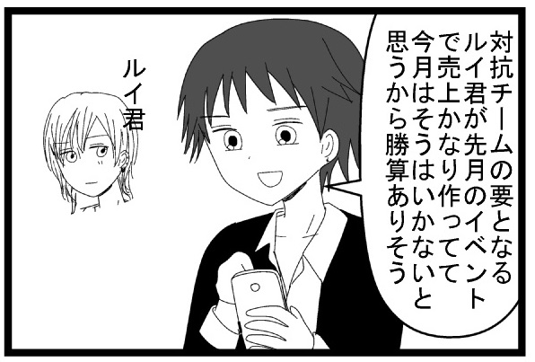 対抗チームの要となるルイ君が先月のイベントで売り上げかなり作ってて今月はそうはいかないと思うから勝算ありそう